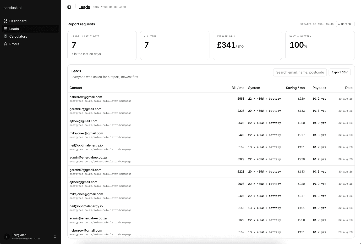 The leads list in the seodesk dashboard